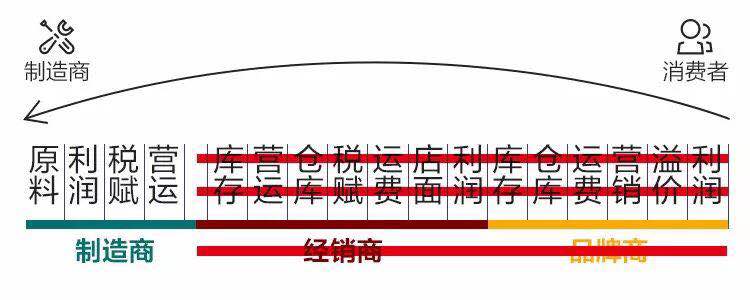 鎖具五金配件哪家好？批發(fā)價(jià)格實(shí)惠？