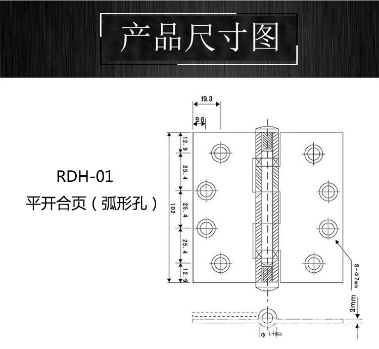 鉸鏈該怎么選擇？